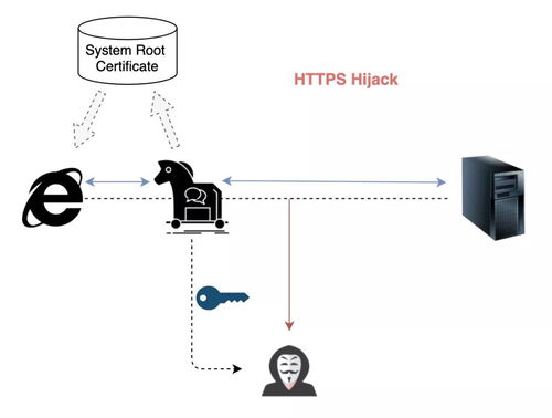 我是網(wǎng)絡(luò)監(jiān)控軟件 守護(hù)數(shù)字世界的隱形衛(wèi)士